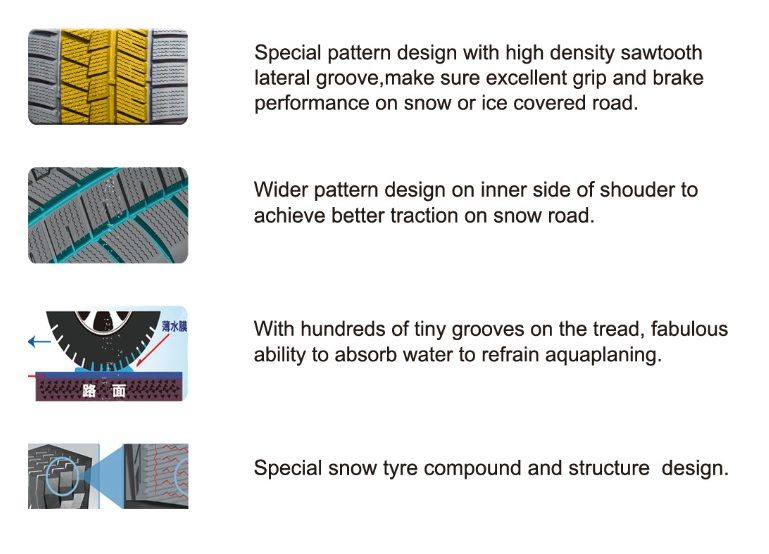 Winda/Boto Brand Car Tyre 235/45r17 Winter Tyre for Snow and Ice Road From Wanda Boto Factory with High Quality Can Mix Load with Truck Tyre