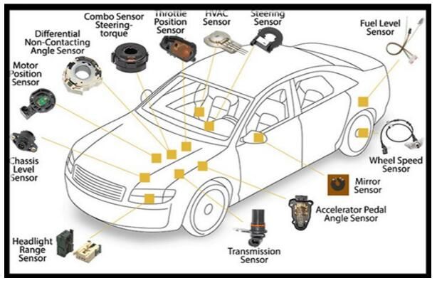Auto Map Sensor 0261230011, 030906051A for C-Hery QQ &S-Eat &V-Olkswagen