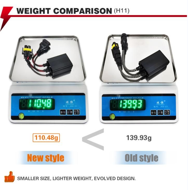 Canbus Decoder LED 5202 Psx24 Psx26 H16 Car LED Light Warning Canceller Error Message Free Automotive LED Headlight