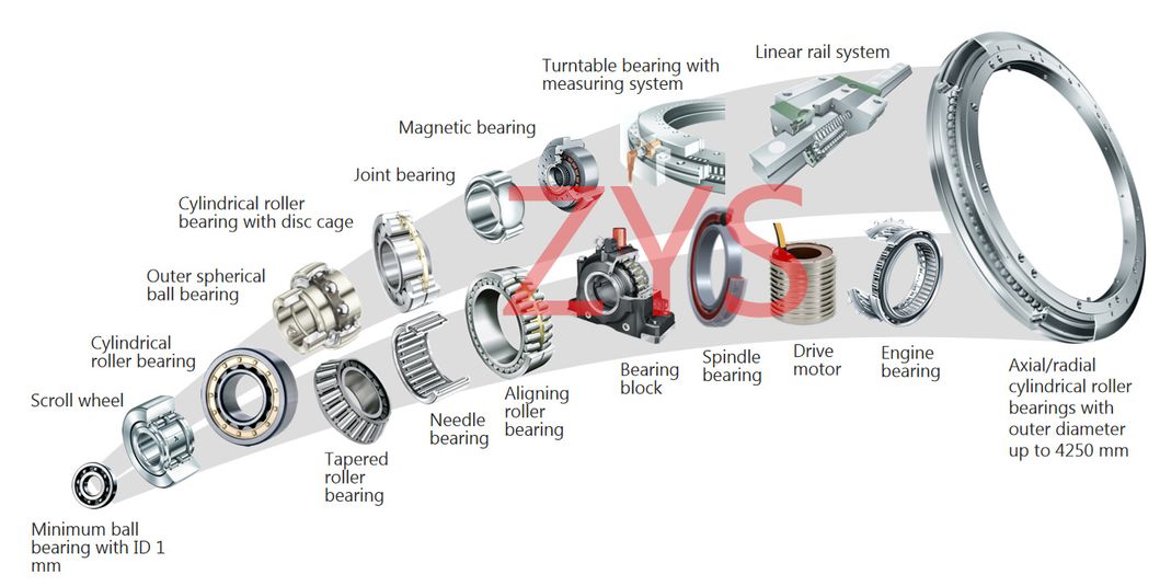 Zys Wheel Hub Auto Parts Deep Groove Ball Bearing 6200 Series 6216, 6217, 6218, 6219, 6220 with Cheap Price