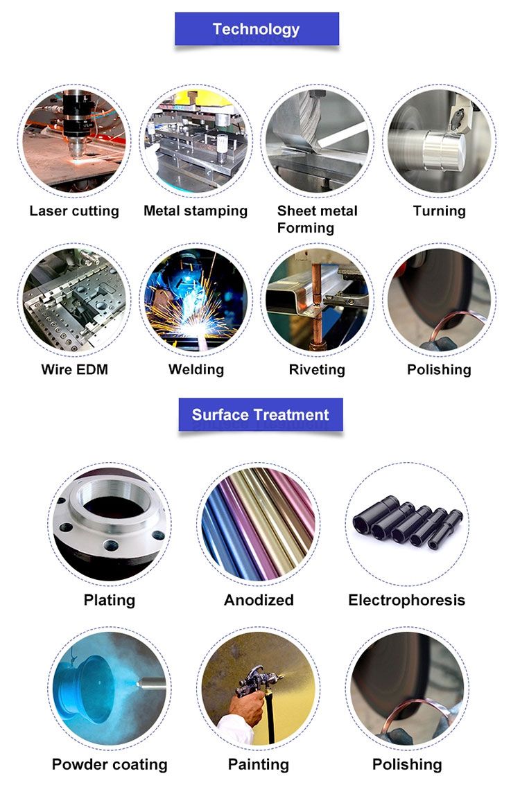 China Customized Furniture Spare Parts Computer Parts Deep Drawing Products