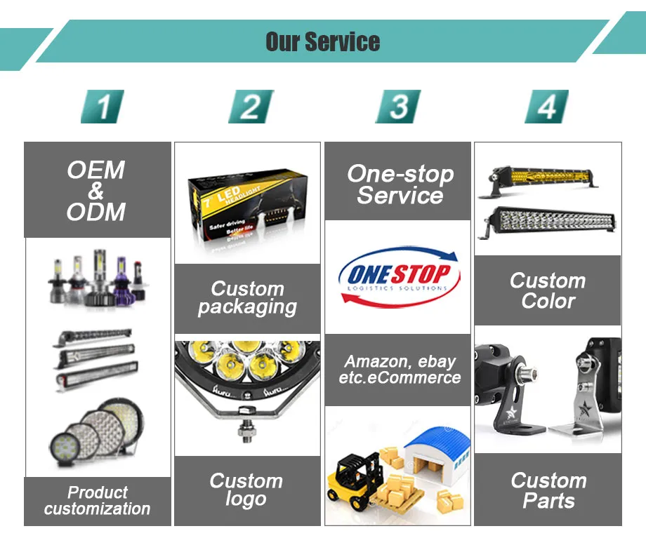 36000lm 180W Super Bright Auto Car Lights LED Headlight Bulbs H4 H7 Car H4 LED Headlight