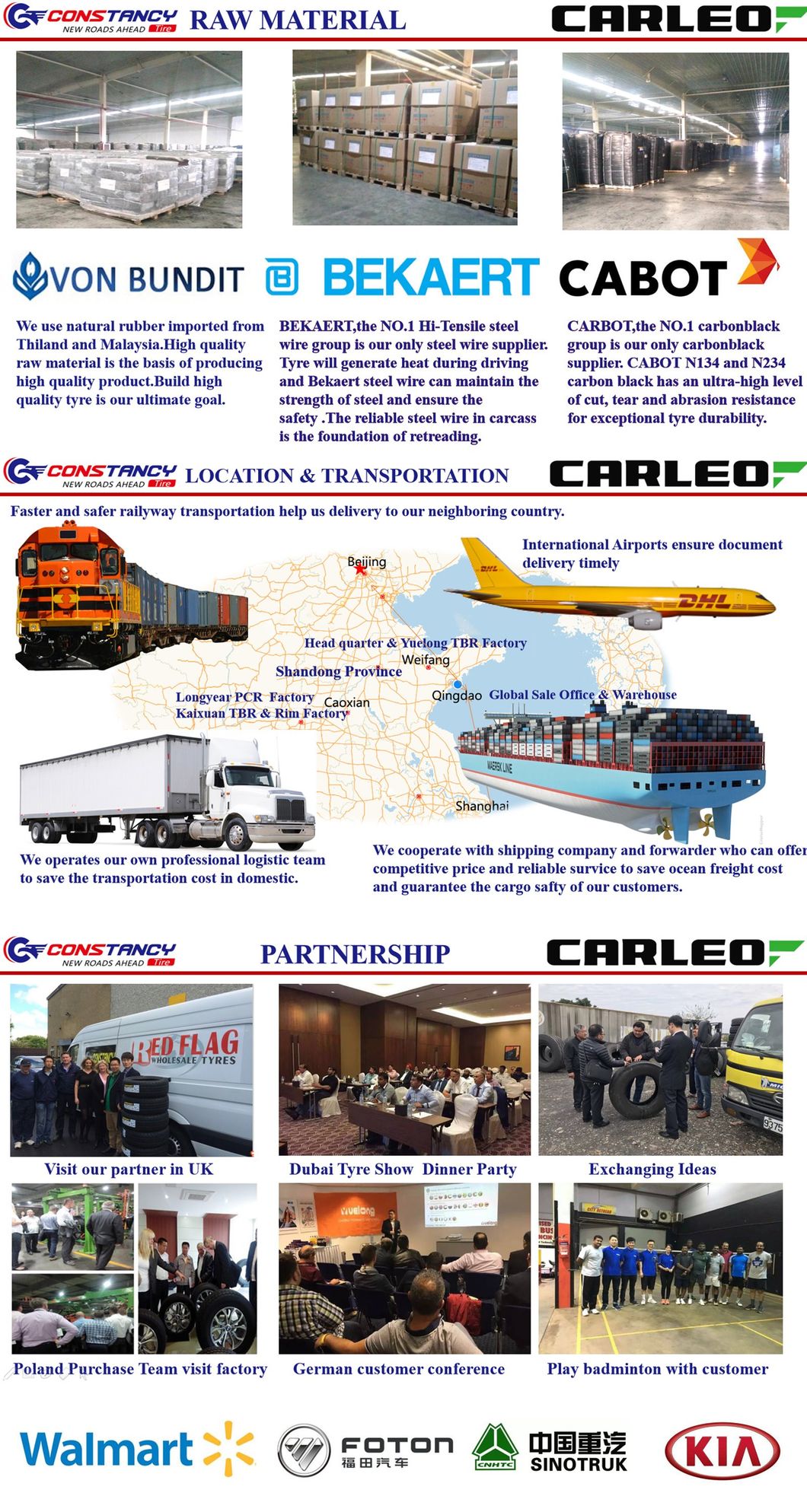 High Quality China Factory Constancy Brand Truck Tyre (9.00r20)