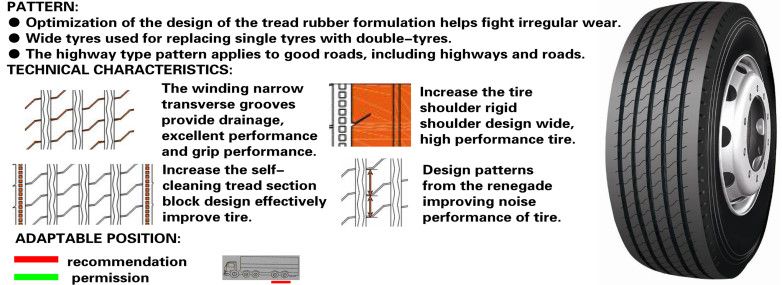 Durun 385/55r22.5 425/65r22.5 445/65r22.5 Super Single Radial Trailer Truck Tire/Tyes for Sale