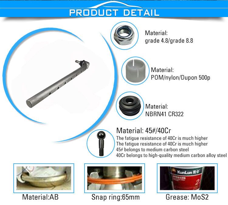 Agricultural Machinery Spare Parts 2980034 3957771 E3nn3278ab Tie Rod End for Tractor