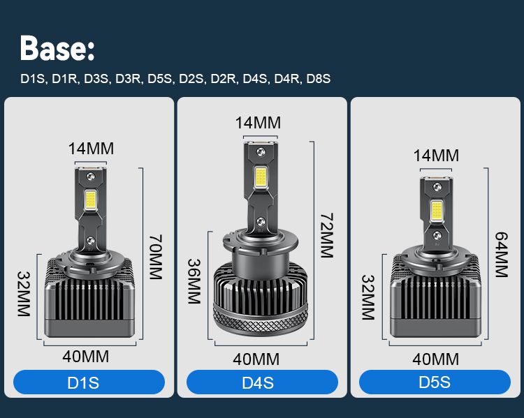 D1s D2s D2r D3s D4s D4r D5s D8s Xenon White LED Universal 110W 6000K 20000lm D Series Auto LED Headlight