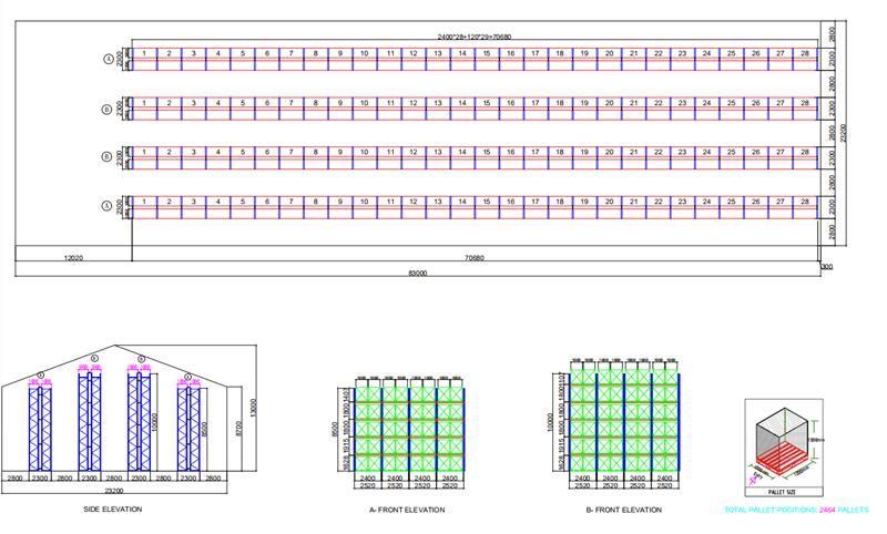 Heavy Duty Cold-Rolled Steel Warehouse Storage Pallet Rack for Industrial Storage