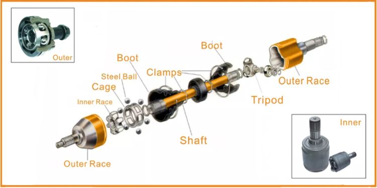 Factory Good Quality Drive Shaft C. V. Joint Factory Manufacturer for New Santana 34D498099A Yf885jd