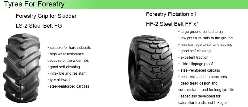 Steel Belt Forest Grip Tires for Forwarder Harvester Heavy Log Loader Ls-2 650/45-22.5 710/40-22.5 700/45-22.5