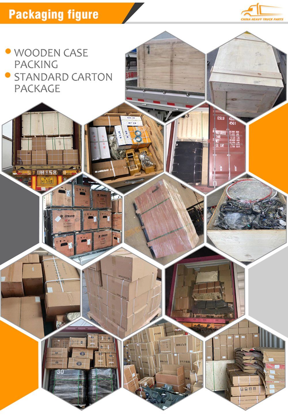 Sinotruk HOWO A7 Hohan Golden Prince China Heavy Truck Hw76 Cabin Parts Wg1642820050 Air Conditioning Control System Parts List