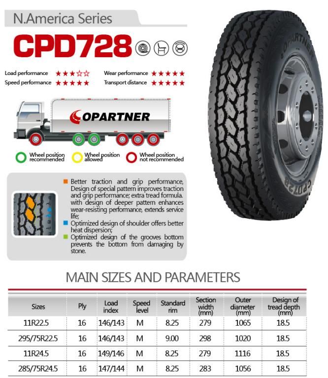 11r22.5 11r24.5 295/75r22.5 Truck Tyre for USA and Canada