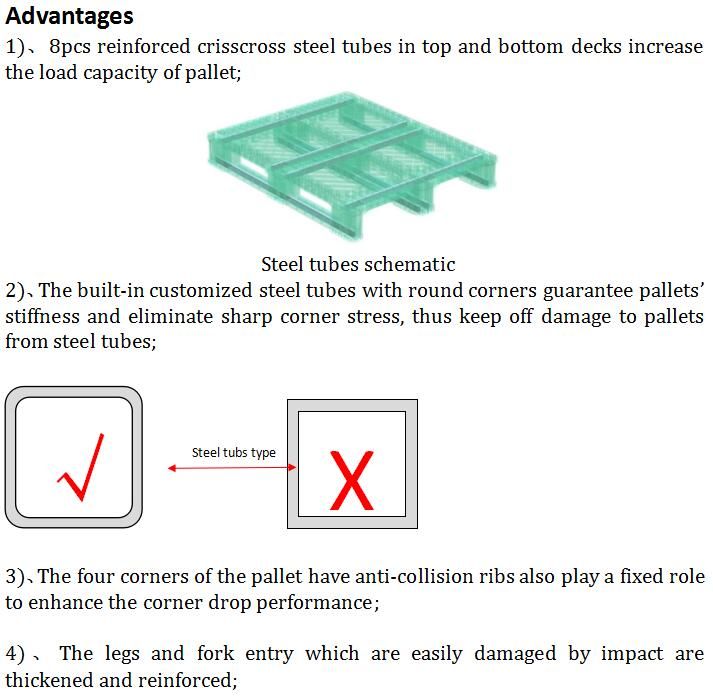 Made in China Heavy Duty Rack System Steel Plastic Tray Pallets