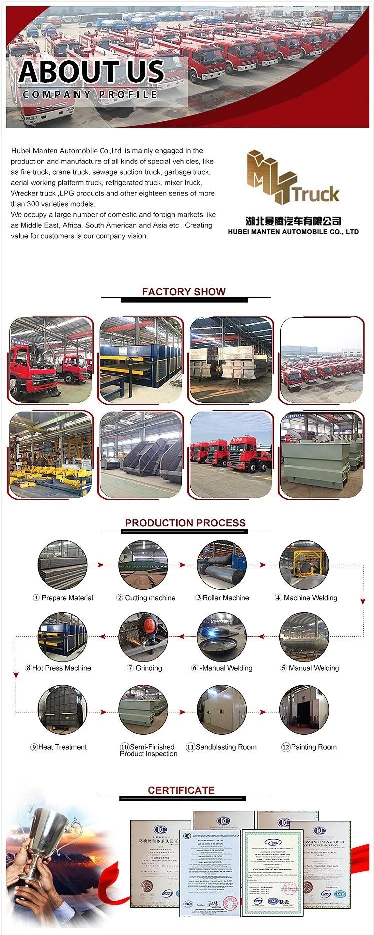Isuzu 10cbm Garbage Trucks 12cbm Trash Rubbish Truck Compressed Garbage Truck for Sale in Africa