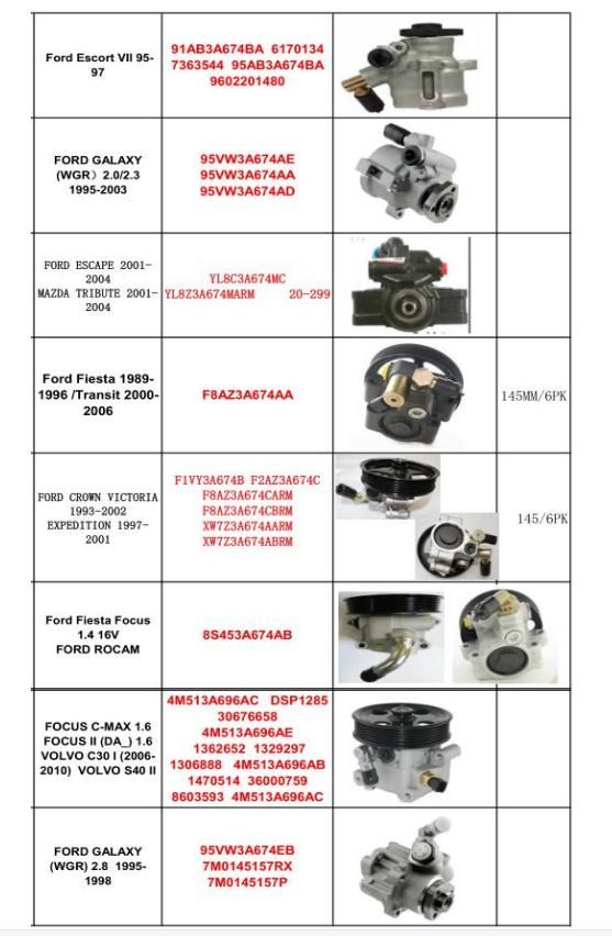 Hydraulic Pump Power Steering Booster Pump Steering Systems Auto Parts for Ford Mazda OEM Ec0732600 6L8z3a696b Stpv68RM /for Ford 93bb3a674CB 97bg3a674ab