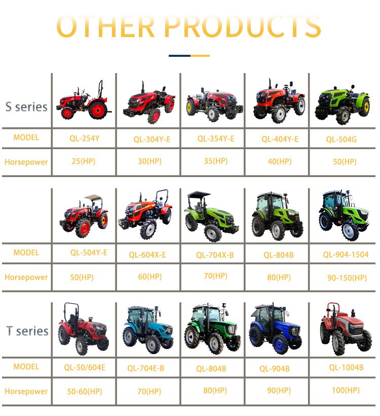 2023 Support Customization Cheap Place for Sale Tractor Agriculture Equipment Hot Sale