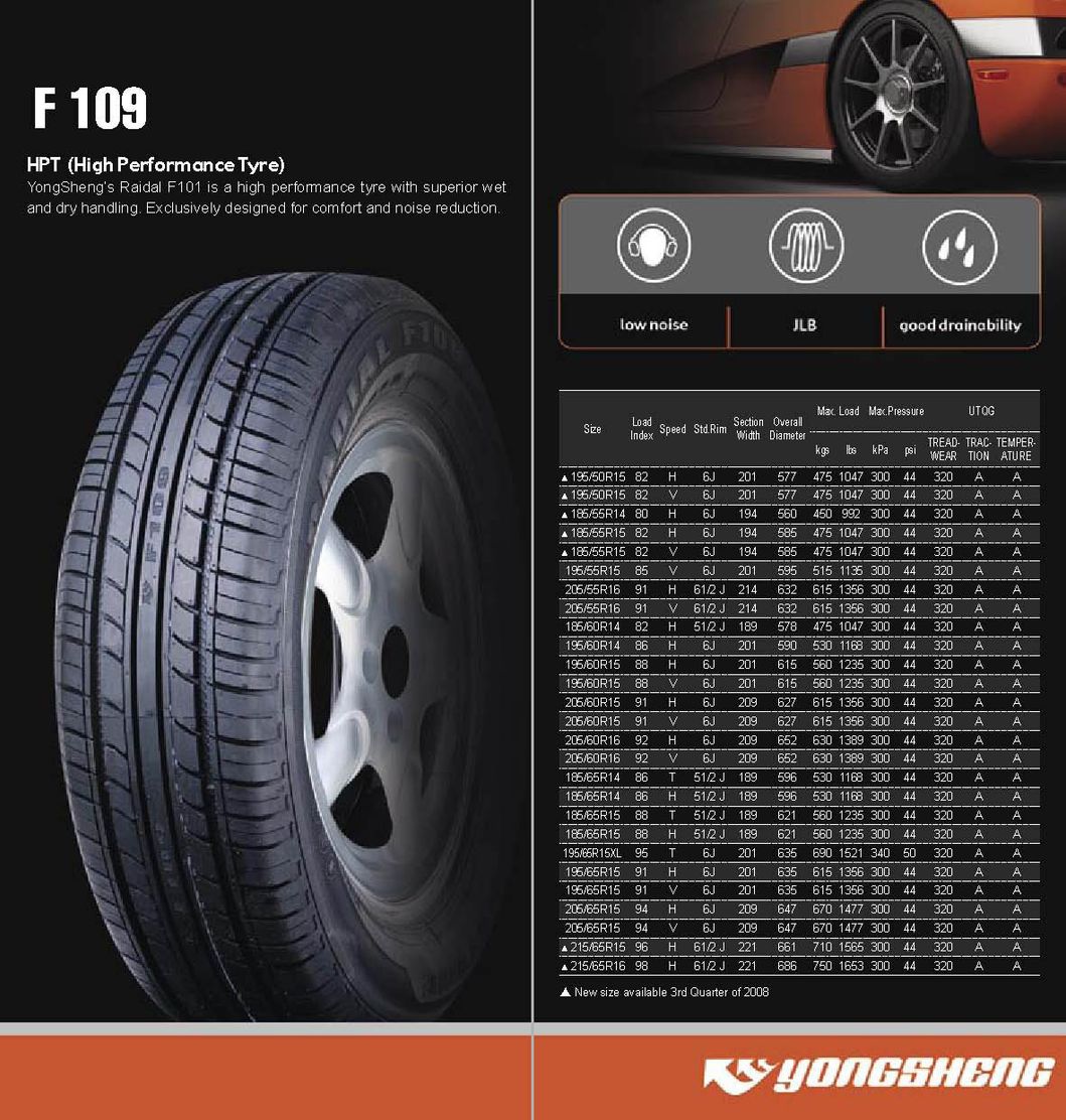 Yongsheng Rotalla Radial F107 Car Tire with ECE 235/40r18XL 245/255/45r18XL