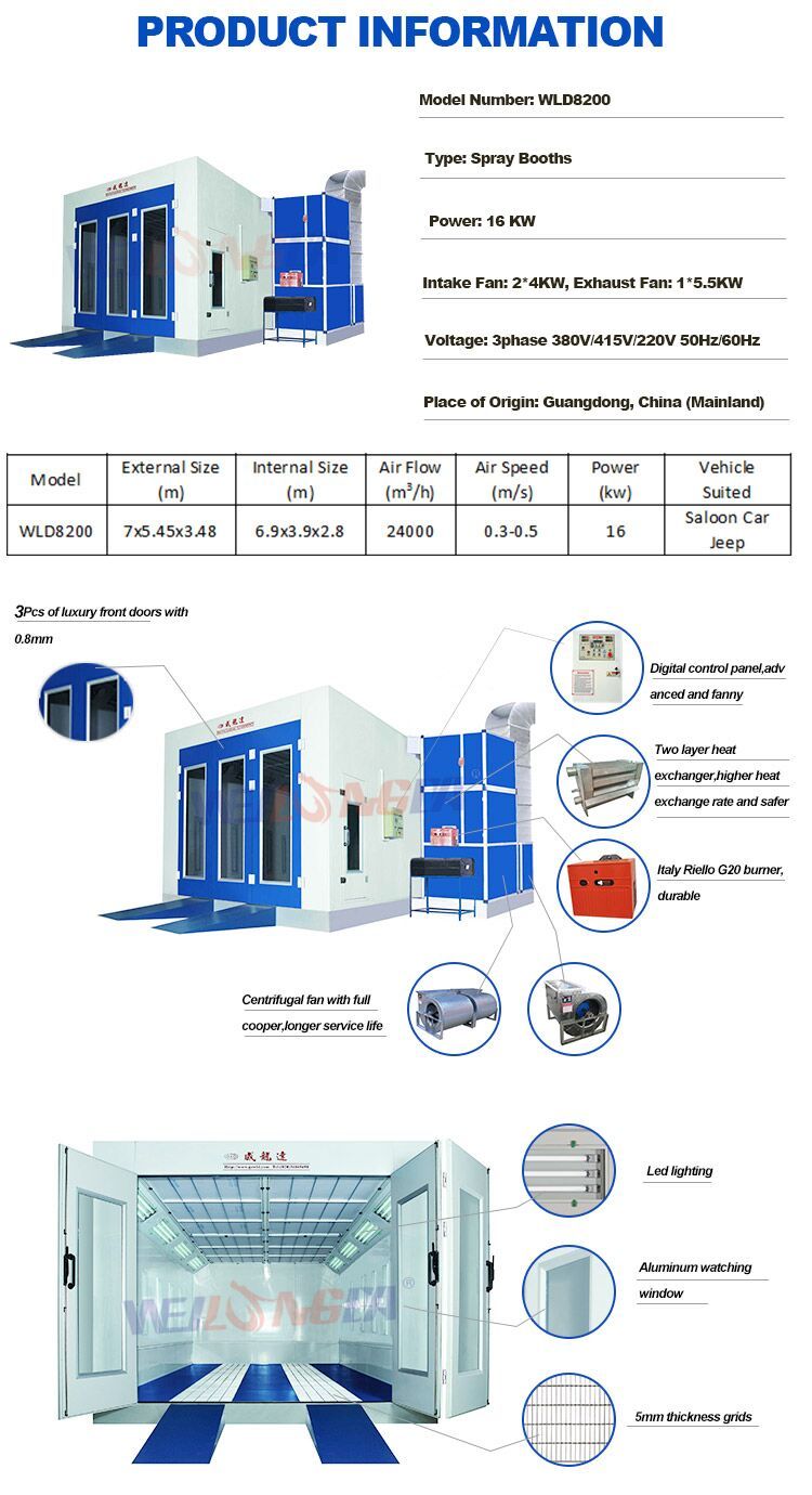 Wld8200 CE Approved Good Quality Cheaper Price Infrared Electric Heating Spray Paint Booth