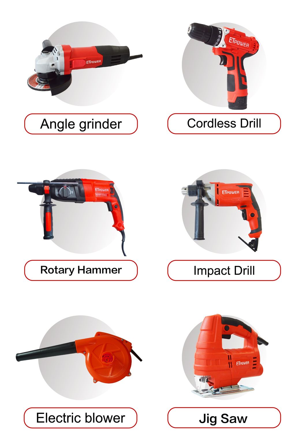7-Inch 2400W Power Electric Angle Grinder