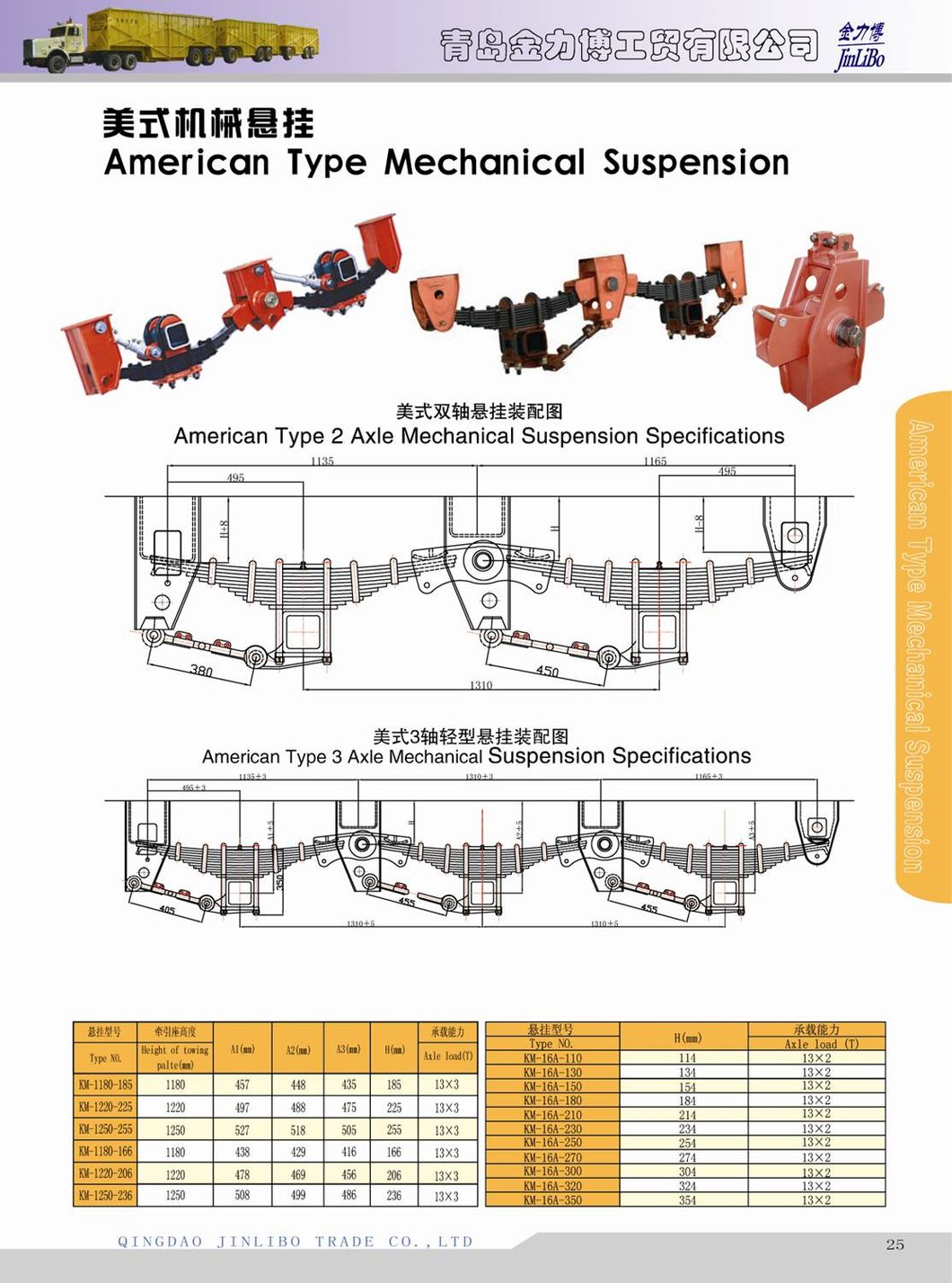 American Type Mechanical Suspension with Two Axle or Three Axle