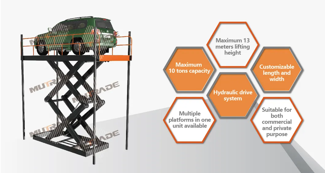 Floor to Floor Car Lift Elevator