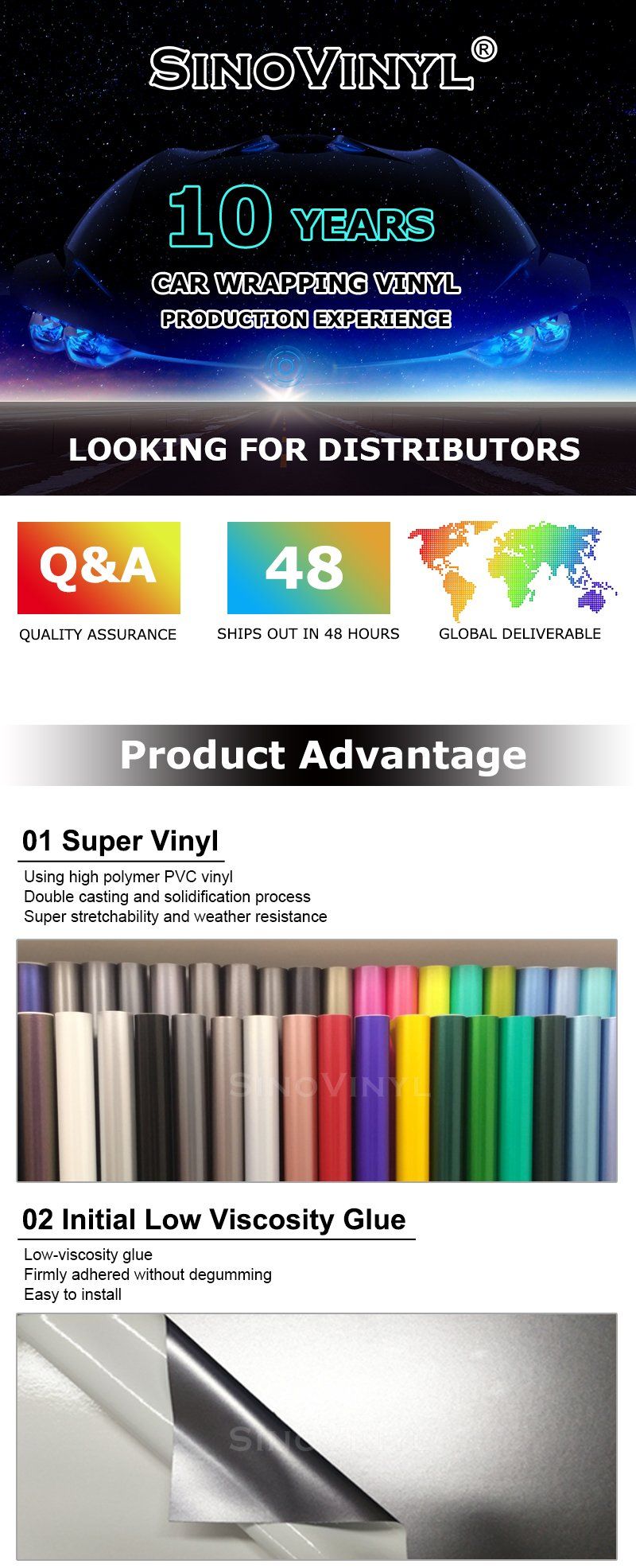 SINOVINYL Chameleon Candy Color Change of Car Wrapping Sticker UV Protection Film