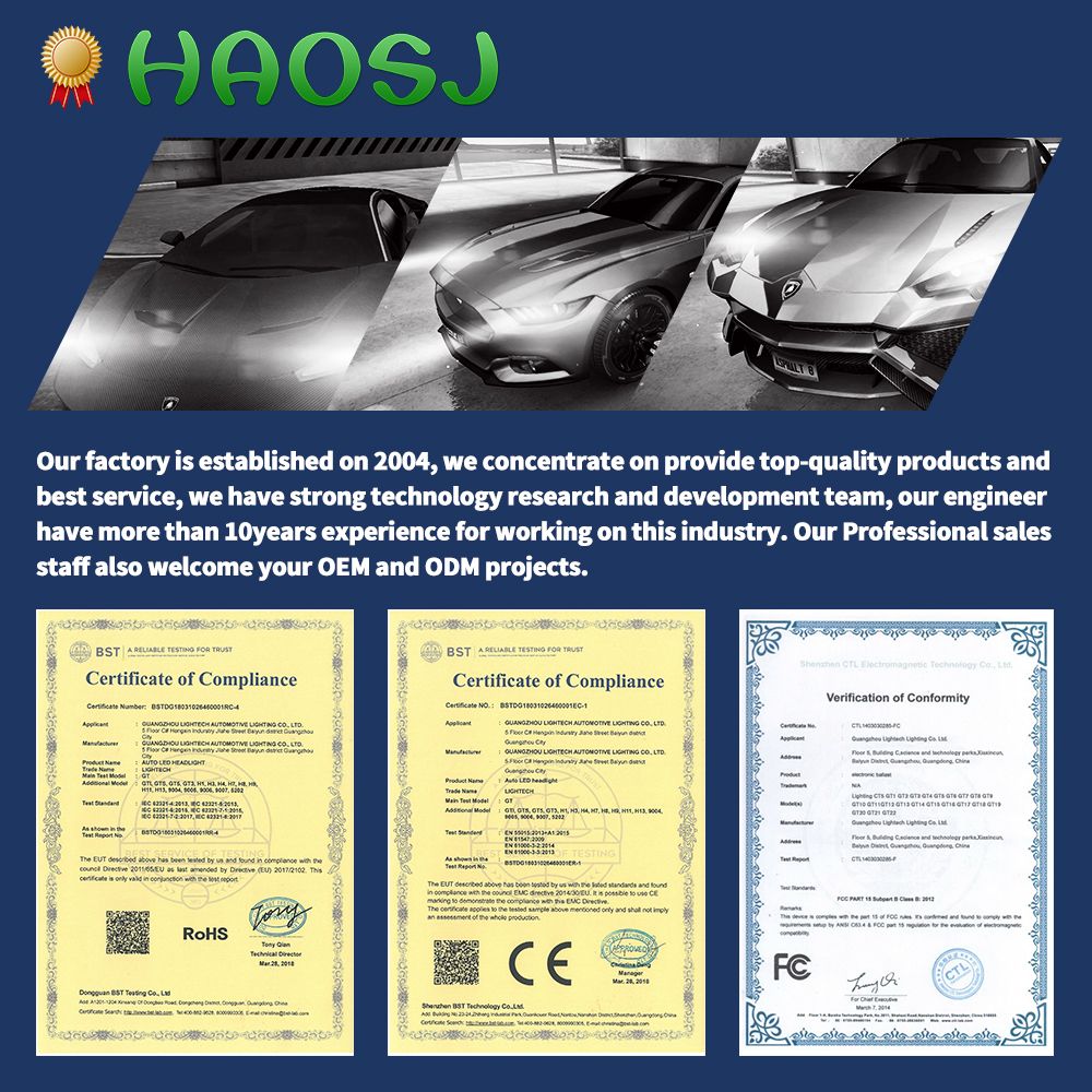H1 LED Headlight, C6 Auto Light Bulbs 72W 7600lm LED Headlight Bulbs H4 H9005 H9006
