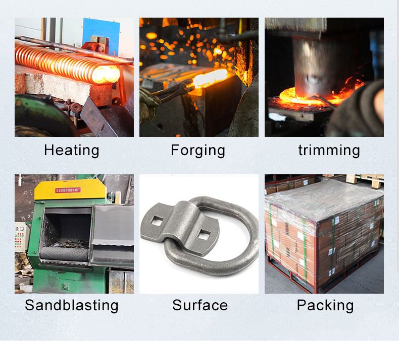 Forged Weld on Containner D-Ring with Bracket