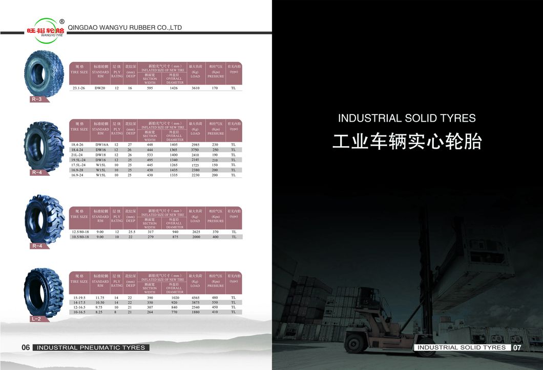Industrial Tyre with New Tread Pattern Top Trust Brand R-4 Pattern 18.4-24