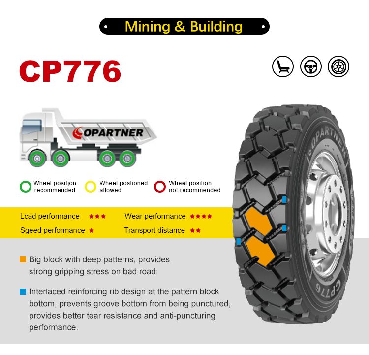Wholesale Best Price Copartner Haida Brand Steel Radial TBR Truck Bus Tire with Cheap Price 315/80r22.5 11r22.5 12r22.5 12.00r20 9.00r20 10.00r20