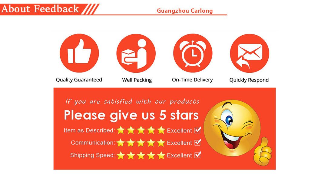 Front Lip Rear Lip Side Skirts for Cadillac Xt5 2020 2021 Car Parts
