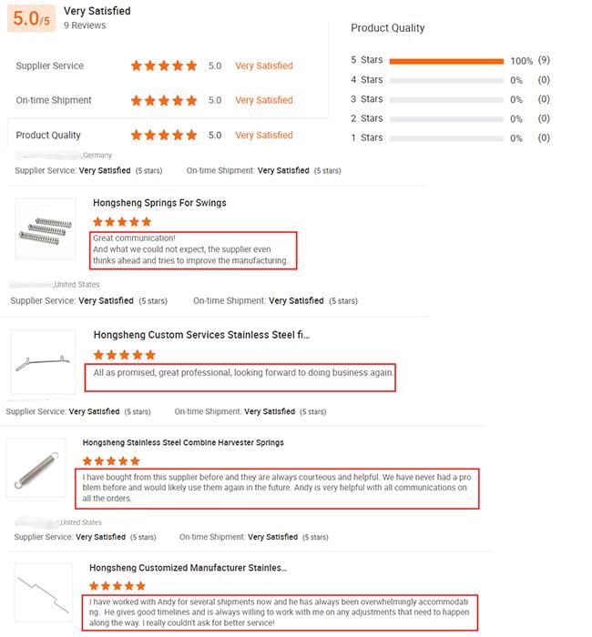 Hongsheng Manufacturer Stainless Steel Metal Processing Stamping for Sheet Metal Bending Parts