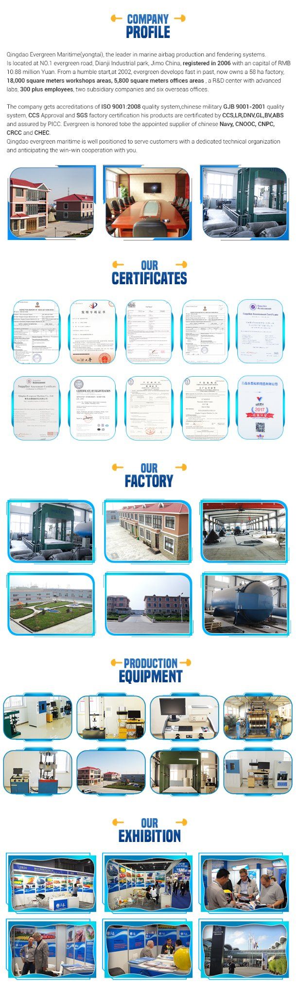 1.5X15m Marine Rubber Ship Launching Airbag in Shipyard