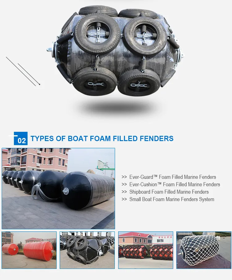 2.5X4m Marine EVA Foam Filled Floating Polyurethane Fender Price