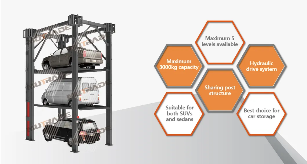 Vertical Hydraulic Four Post Car Lift Stacker Parking Lift