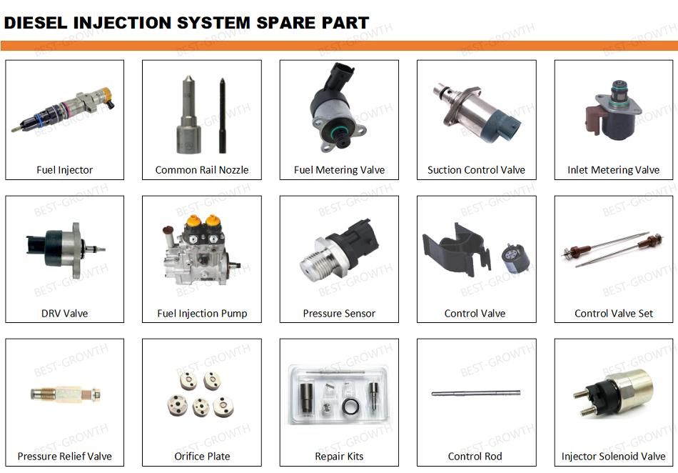 Auto Spare Parts 0928400626 Fuel Injection High Pressure Pump Metering Unit Diesel Electric Engine Solenoid Control Valve for BMW