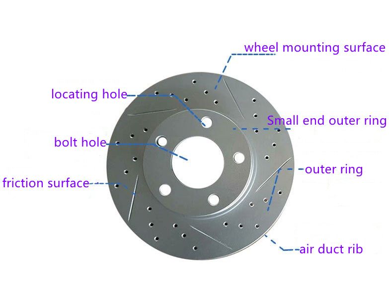 Nonstandard CNC Machining High-Quality Casting Automobile Parts Front Wheel Disc Brake