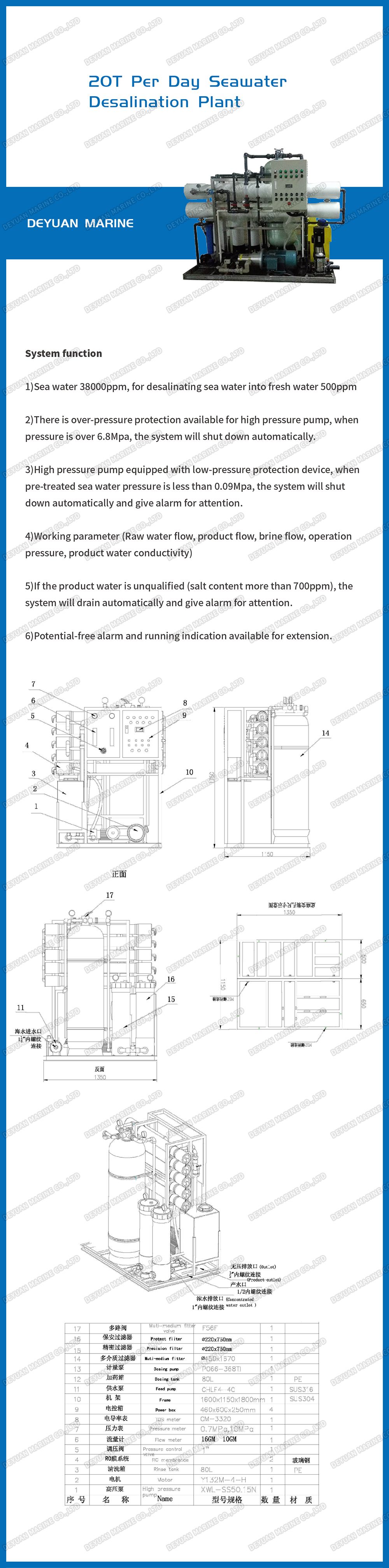 Marine Reverse Osmosis Fresh Water Generator RO Fresh Water Maker