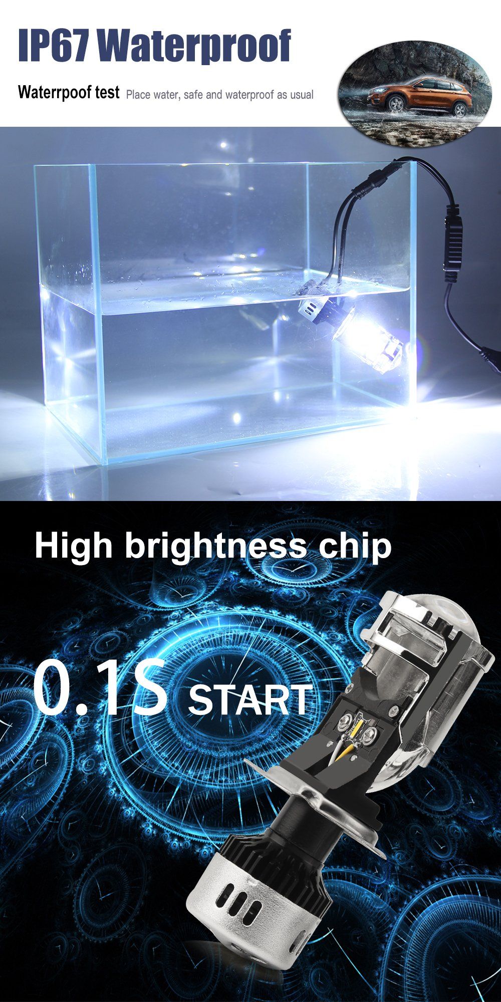 Bright Integrated Projector H4 LED Headlight Bulb, Double Lens 55W 9005 9006 H7 LED Auto Headlight