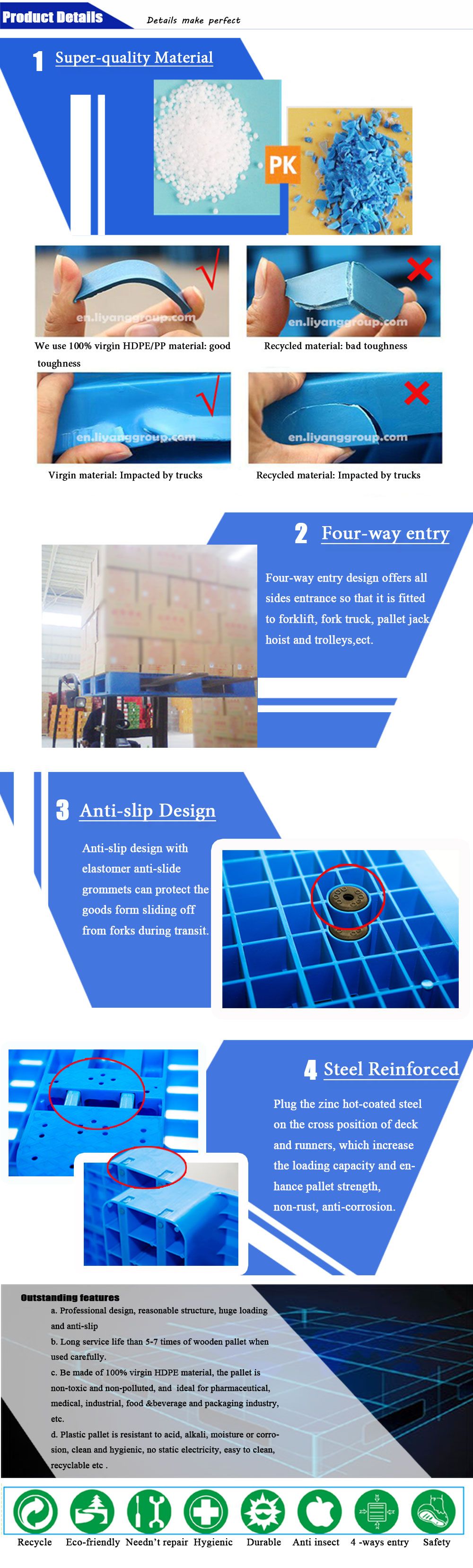 Recycled 4 Way Entry Durable Pallet Plastic with HDPE