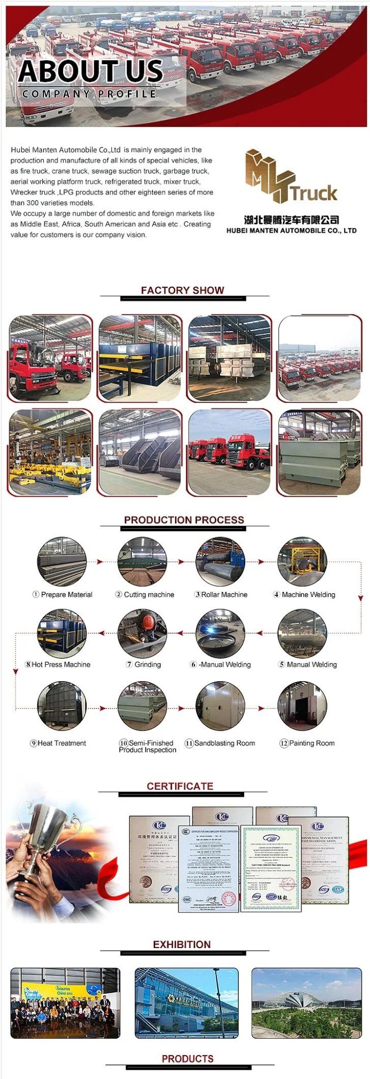 Japan Isuzu 600p 4X2 120HP 5m3 Dust Tank &amp; 2.5m3 Water Tank of Vacuum Road Sweeper Truck