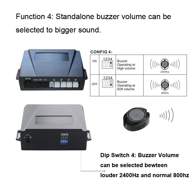 Car Distance Sensor for Front and Rear Parking System