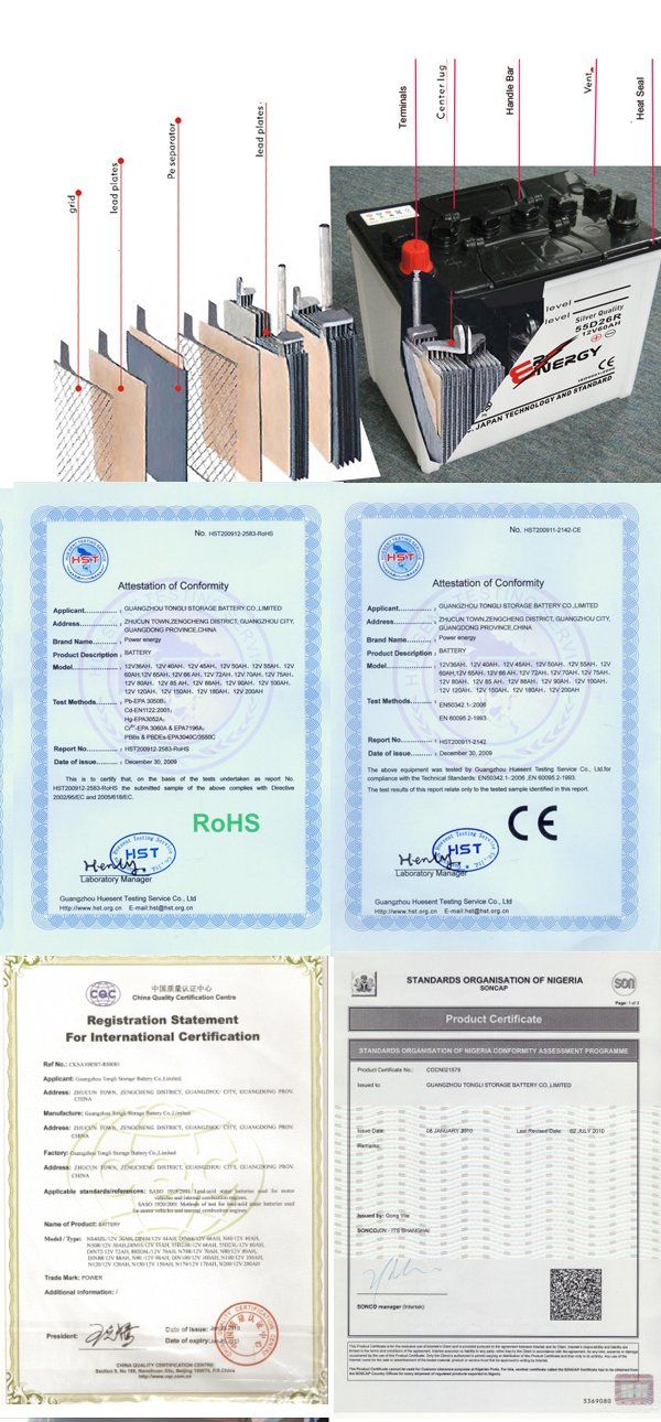 DIN66 12V66ah Dry Charged Lead Acid Auto Battery Truck Battery Storage Battery Car Battery