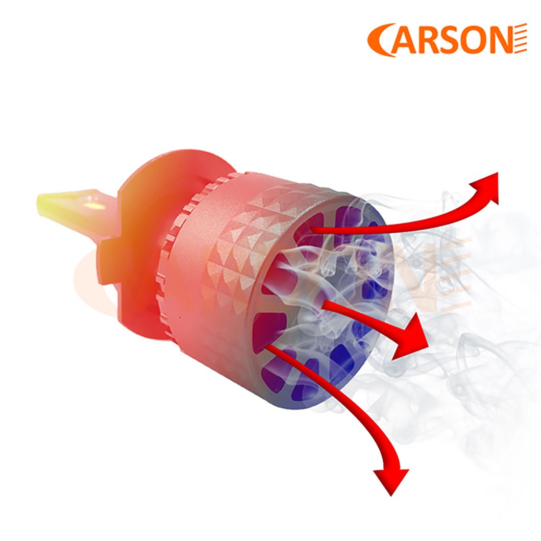 Carson M7s-H1 High Power Canbus Car LED Auto Head Lamp