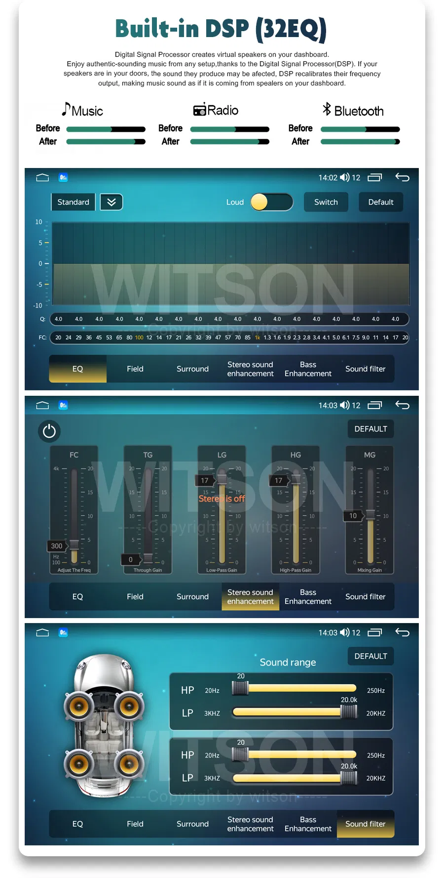 Witson Android 12 Car Radio for Renault Megane 3/Fluence 2009 2010 2011 Auto GPS Navigation Car Multimedia Audio