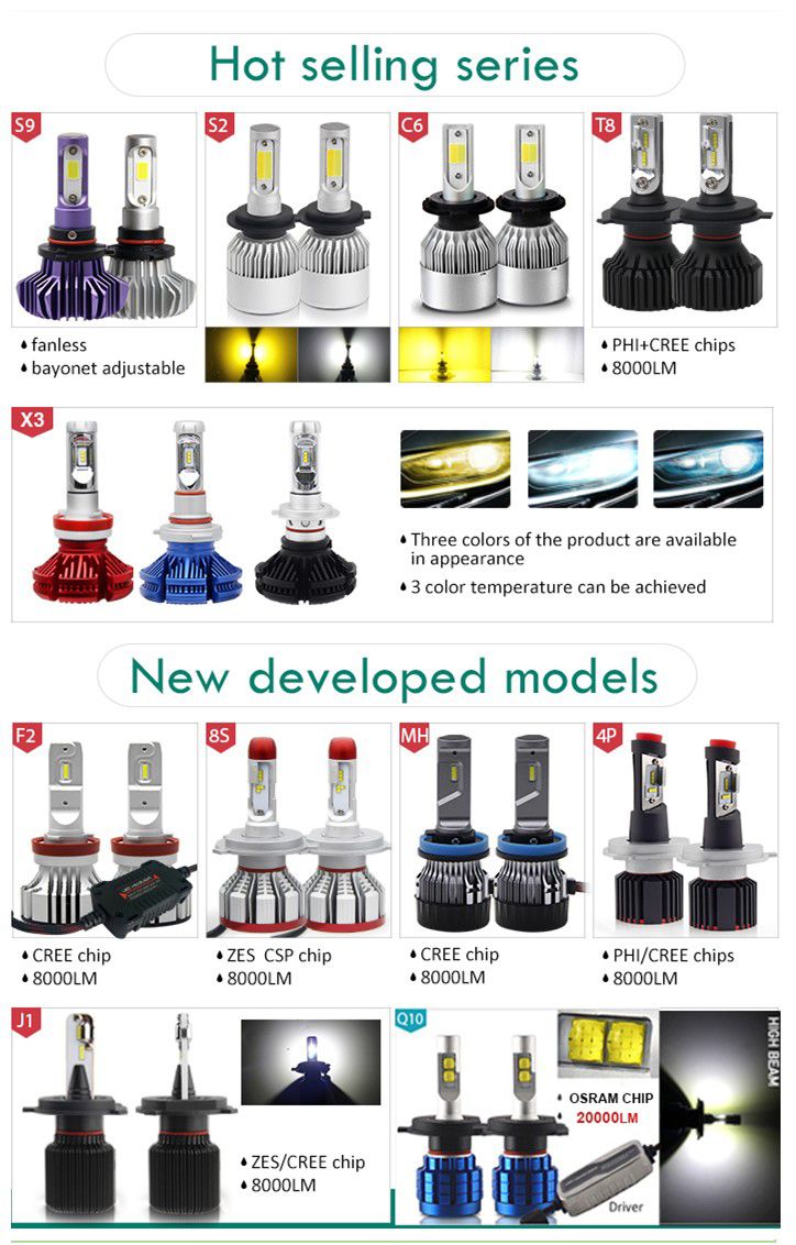 3 Colors Car Head Lamp H11 3000K 6500K 8000K Auto LED H7 H4 X3 LED Headlight Bulbs