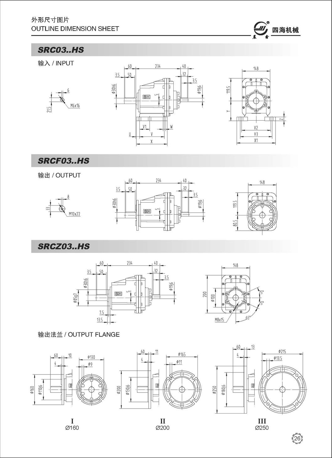 Helical Gear Reducer, R Series Helical Gear Reducer, Micro Helical Gear Reducer