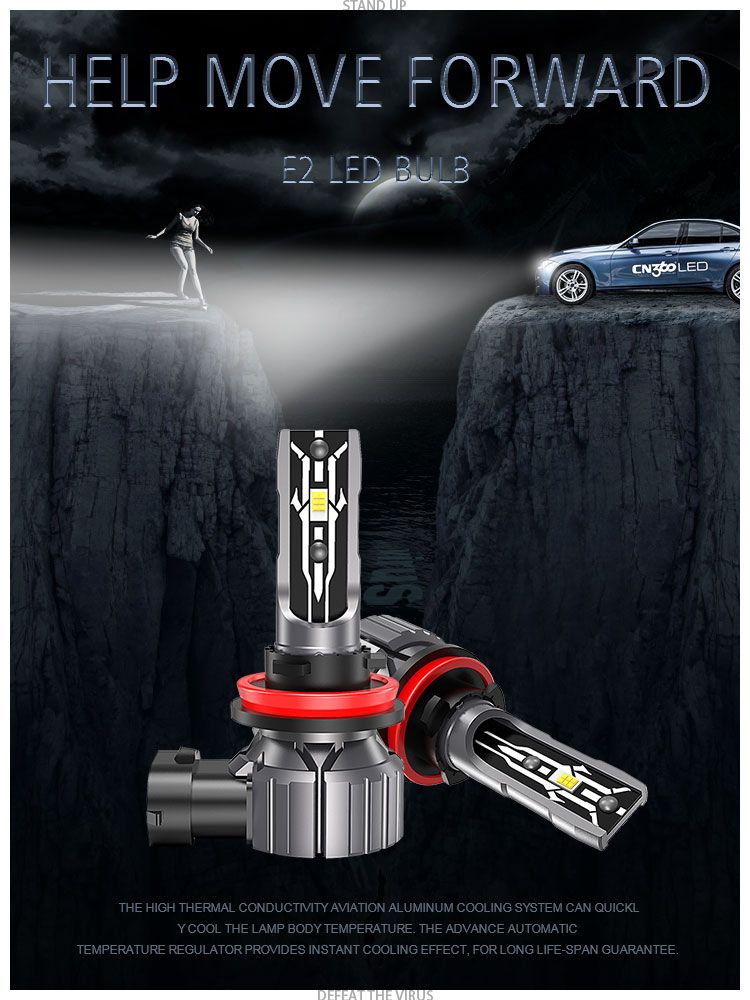 Super Mini No Fan E2 H1 H3 LED Fog Light