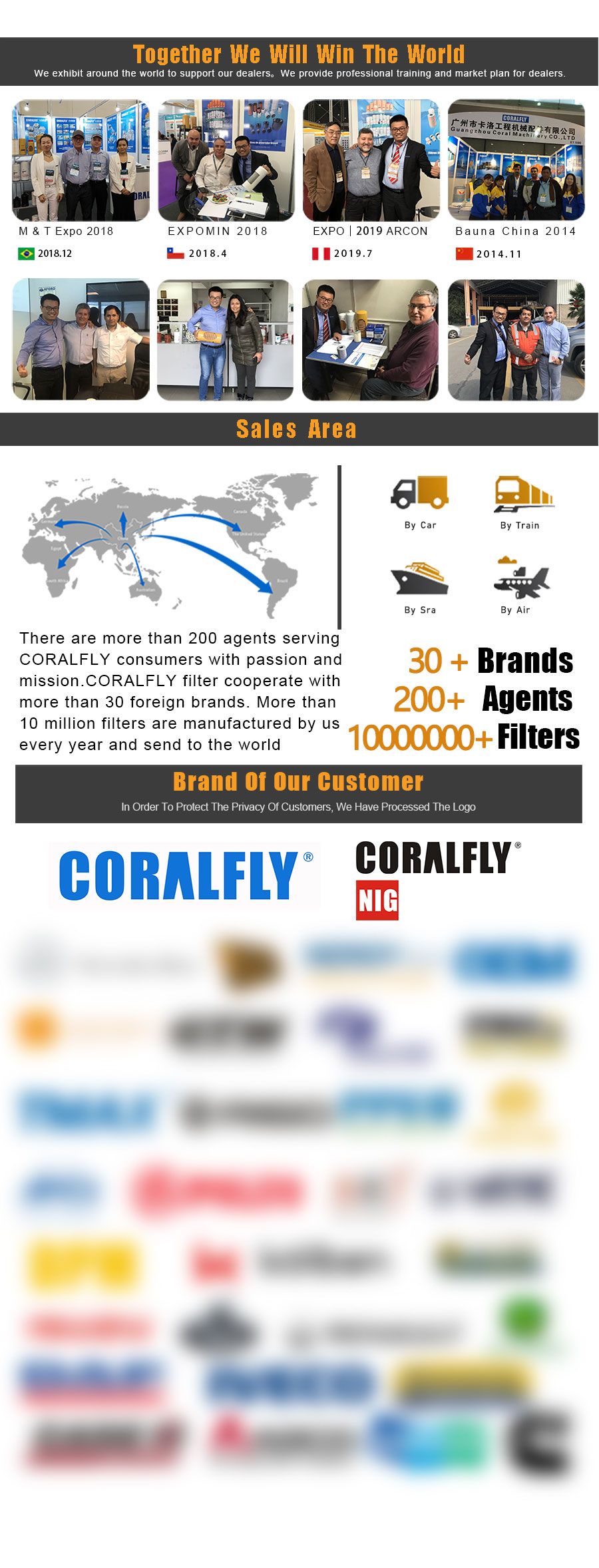 Coralfly Tractor Exvacator Truck Coolant Filter Wf2076 258265 3305371 Wf552076 8228959 for Fleetguard Cummins Komatsu Vmc Volvo Filter
