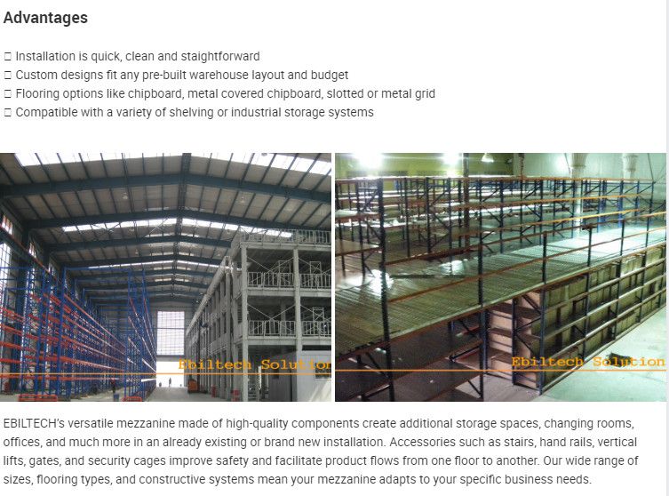 Mezzanine Racking Platform for Warehouse Storage Racks/Rack