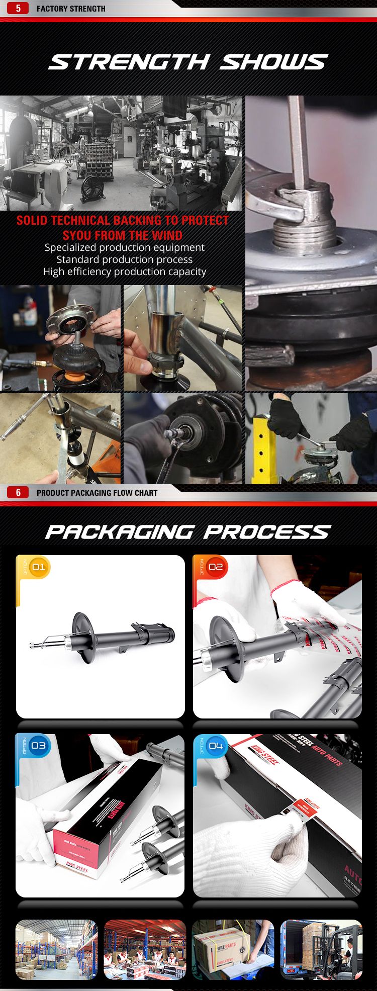 Kingsteel Kingsteel Low Price Auto Performance Parts Strut Mount for Forester Sf5kj Rhd OEM (20370-AC201)